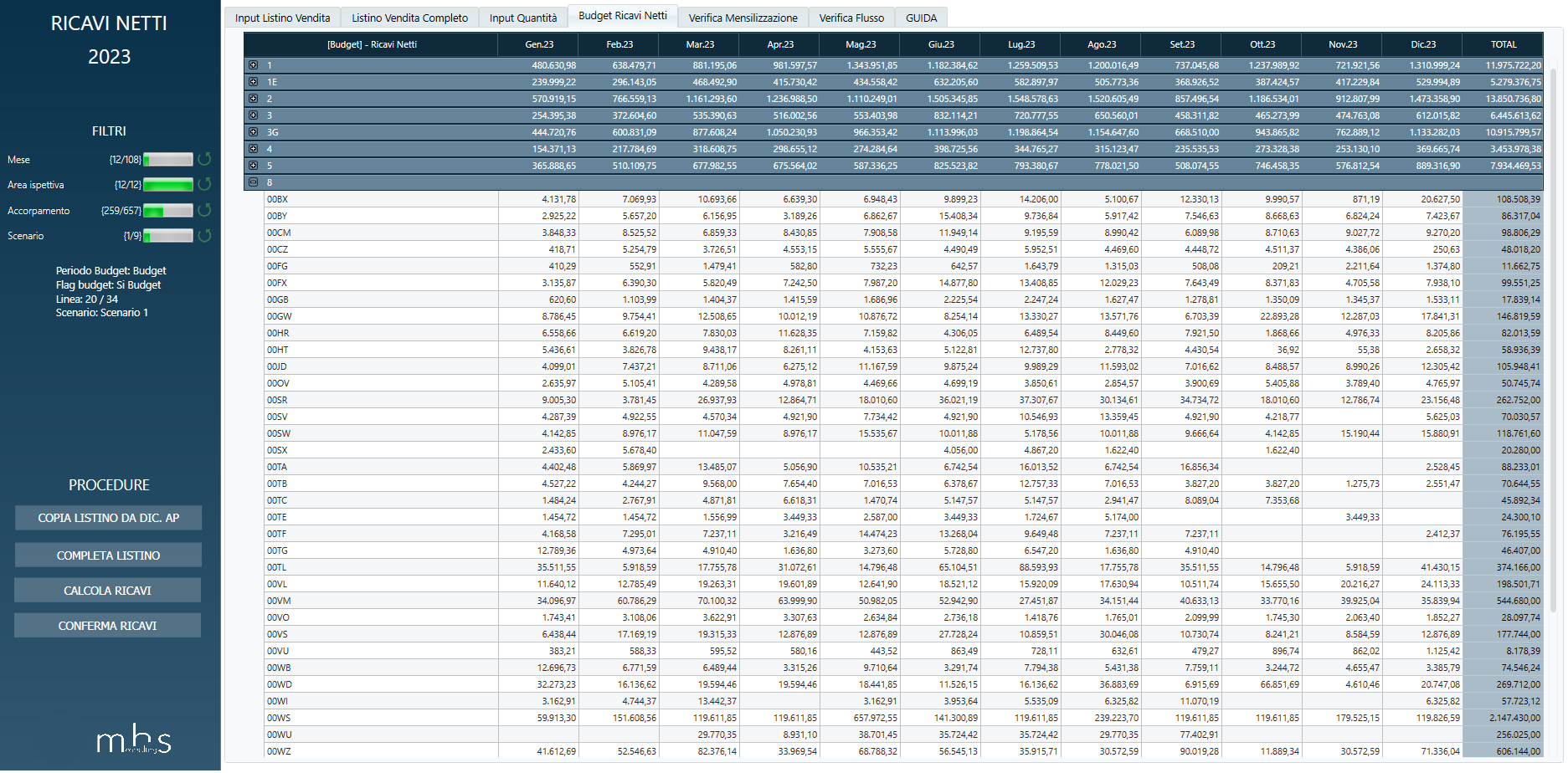 modello Excel per la definizione degli obiettivi